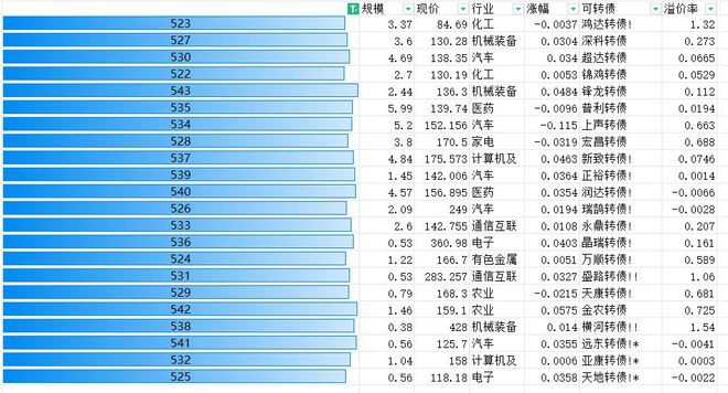 高德娱乐重磅新闻禁止做空周末小作文！(图5)