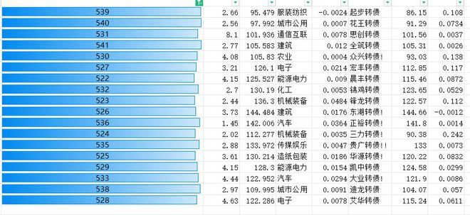 高德娱乐重磅新闻禁止做空周末小作文！(图4)