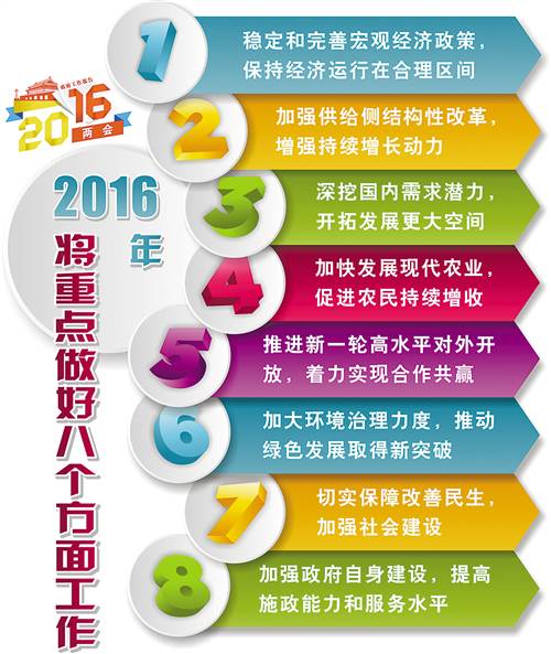 市政府召开九届第32次常高德娱乐务集会