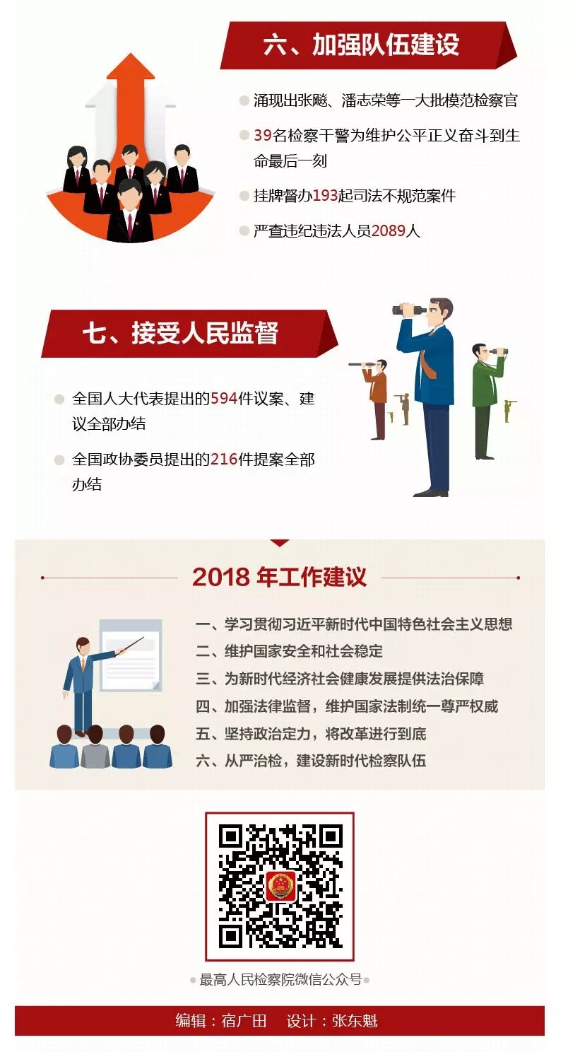 高德娱乐2023年3月5日正在第十四届世界黎民代外大会第一次集会上………………………………