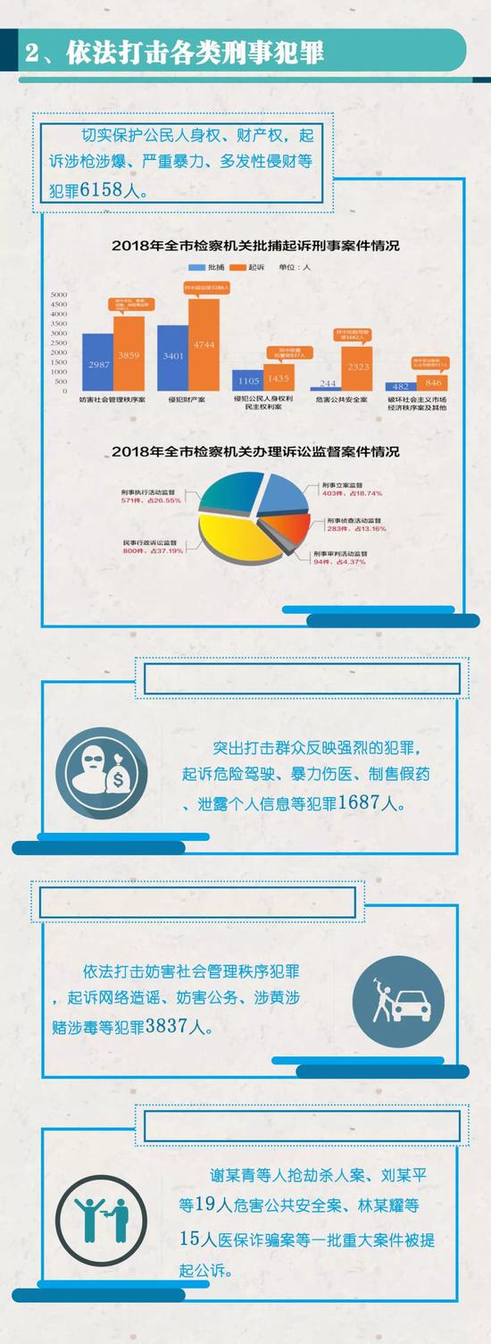 高德娱乐2024广西两会丨政协委员分组协商两院事务通知