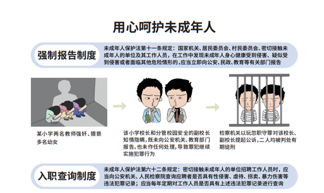 最高黎民查察院使命陈述（审高德娱乐议版）(图12)