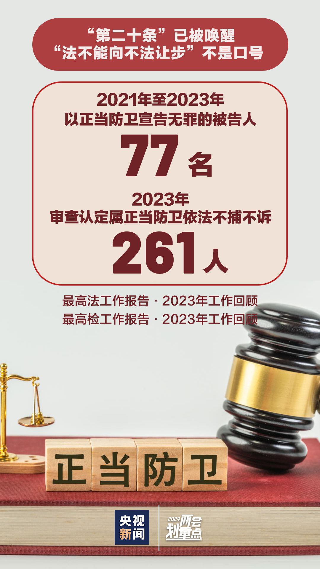 高德娱乐主播说联播丨“第二十条”已被叫醒！ “两高”就业陈诉有这些亮点→(图1)